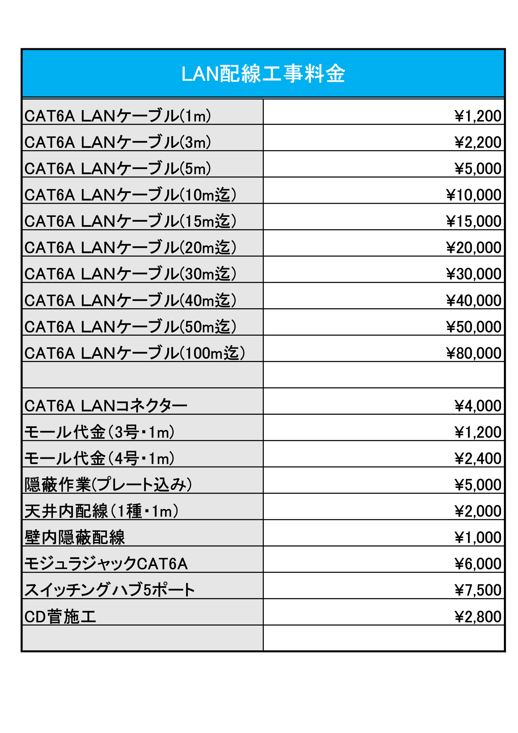 LAN配線工事料金-1.png